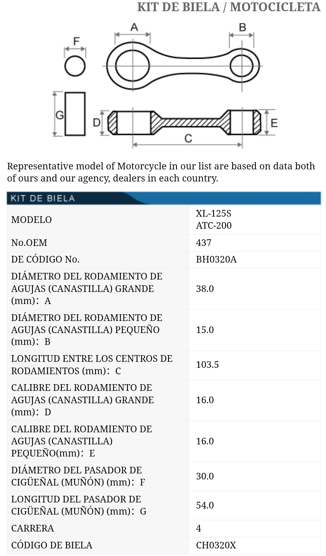 BIELA KIT HONDA XL125 TKRJ JAPON REFERENCIA 437